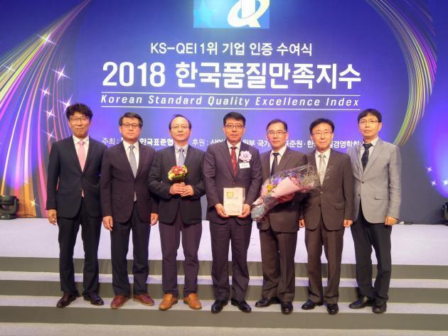 한전KPS가 공기업으로는 처음으로 한국품질만족지수(KS-QEI) 7년 연속 1위 기업에 선정됐다.
