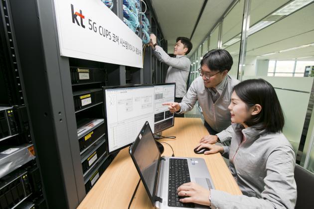 KT는 국내 최초로 CUPS(Control & User Plane Separation) 기술을 적용한 5G NSA 코어 장비를 개발하여 상용망 구축을 완료했다고 14일 밝혔다. 사진은 KT 직원들이 CUPS 기술이 적용된 5G 코어장비를 구축완료하고 시험하는 모습.