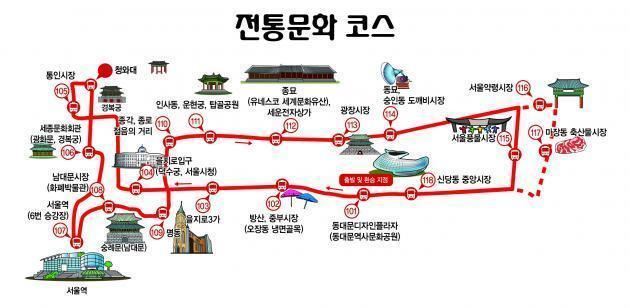 노랑풍선 서울시티투어버스의 전통문화 코스 노선.