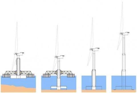 부유식 하부구조와 접이식 타워를 갖춘 해상 풍력발전기. (사진=티유브이슈드)
