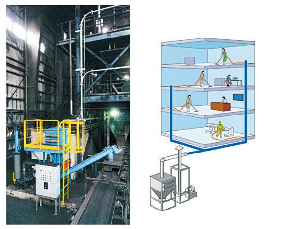 한성더스트킹이 개발해 국내 석탄화력발전소에 적용한 중앙 집진식 진공청소 시스템.