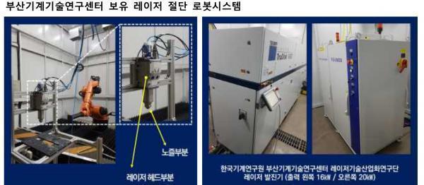 한국기계연구원 부산기계기술연구센터가 보유한 레이저 절단 로봇시스템. 레이저 발진기에서 발생한 레이저 빔이 광케이블을 통해 절단 로봇시스템의 절단헤드로 전송된다.