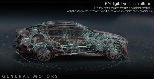 GM이 차세대 디지털 자동차 플랫폼을 공개했다.
