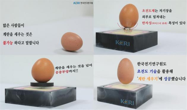 KERI가 SNS 채널을 통해 ‘초전도 현상을 활용한 계란 공중부양 세우기’ 영상 콘텐츠를 선보였다.