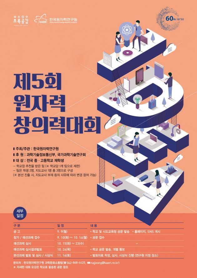 제5회 원자력 창의력 대회 포스터.