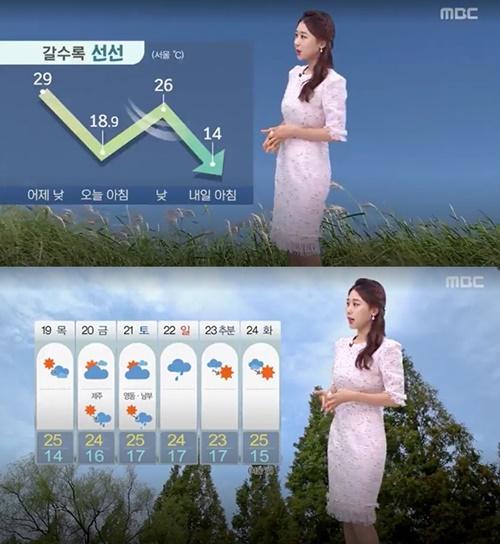 주말 날씨 (사진: MBC)