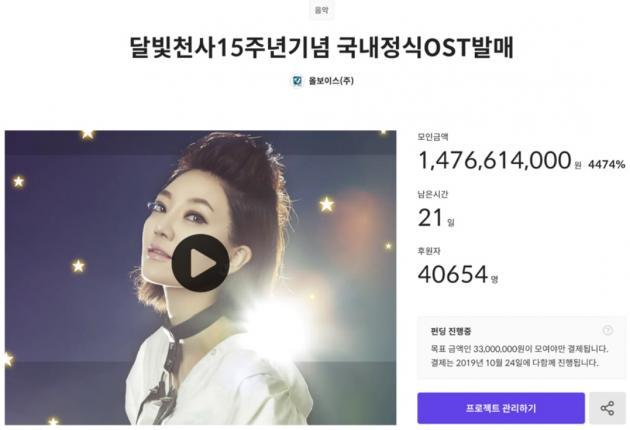 텀블벅은 지난달 27일 시작된 ‘달빛천사 15주년 기념 국내 정식 OST 발매 프로젝트’가 펀딩 시작 4일만에 10억원 이상의 후원금을 모았다고 밝혔다.