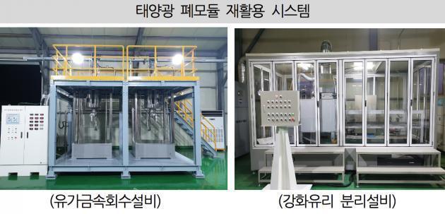 태양광 폐모듈 재활용시스템. 유가금속 회수설비(왼쪽)와 강화유리 분리설비.