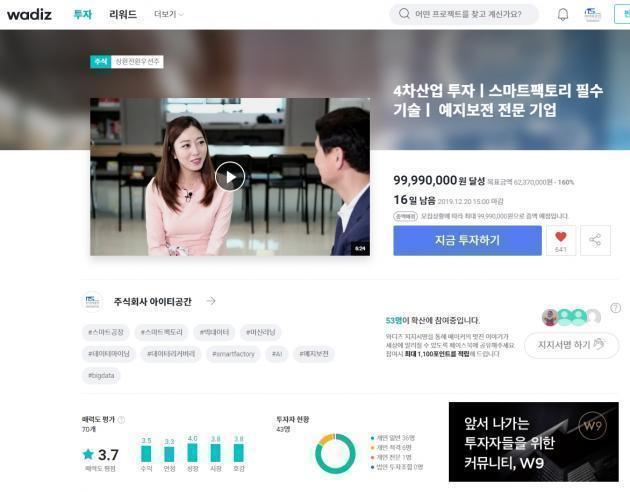 (주)아이티공간은 “한국 최초의 지분 투자형 크라우드 펀딩 회사인 와디즈를 통해 크라우드 펀딩을 추진했으며 지난 11월 28일 펀딩 시작 48시간 만에 목표 금액을 달성, 투자를 완료했다'고 밝혔다.