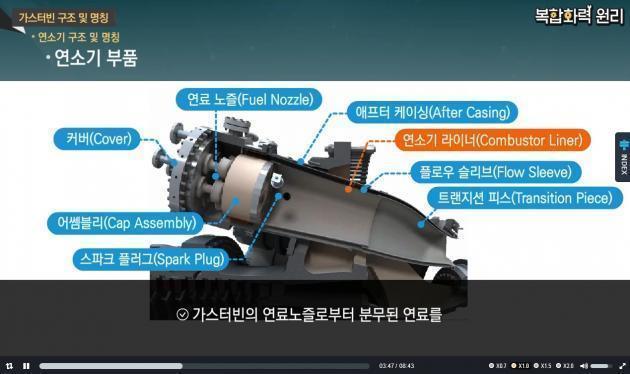 한국발전교육원이 제공하는 온라인 원격교육 화면.