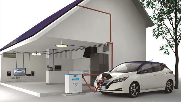 닛산은 2012년부터 전기차 ‘리프’에 저장된 전기에너지를 가정용 전기로 활용하는 V2H를, 이듬해에는 오피스 빌딩에 전기를 공급하는 V2B를 시작했다.