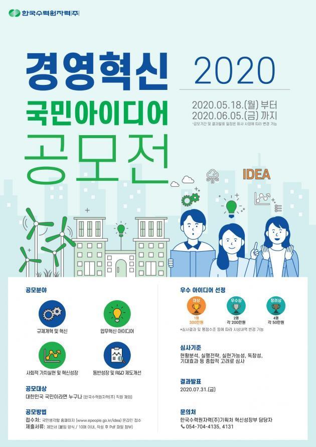 ‘2020 한수원 경영혁신 국민 아이디어 공모전’ 포스터.