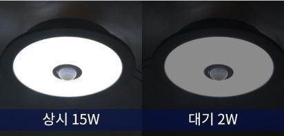 디밍쎈0215는 상시(왼쪽) 15W로 밝기가 조정되지만 대기시(오른쪽)에는 2W를 유지한다.