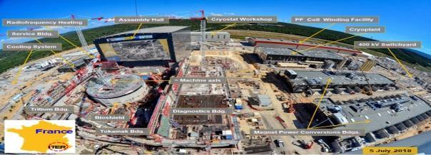 국제핵융합실험로(ITER) 건설현장.