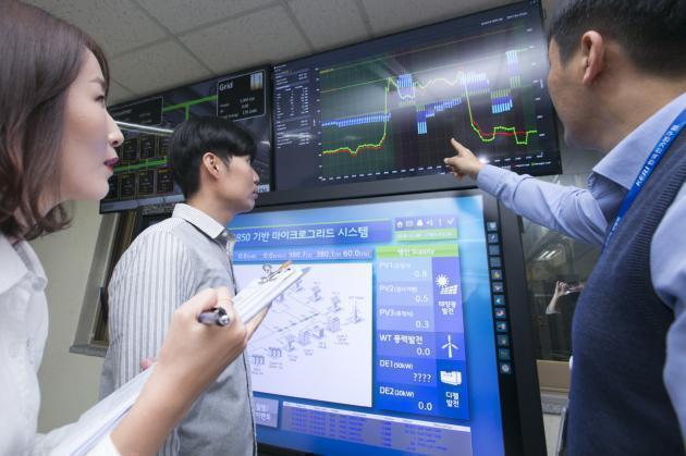 한국전기연구원 광주지역본부의 대표적 연구 분야로는 ‘분산전력 시스템’과 ‘전력변환시스템’ 그리고 ‘디지털에너지시스템’이 있다.