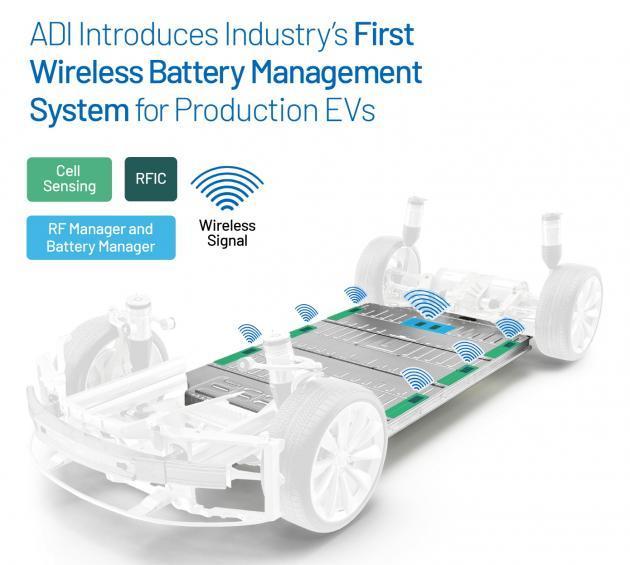 ADI가 전기차용 무선 배터리 관리 시스템을 출시했다.