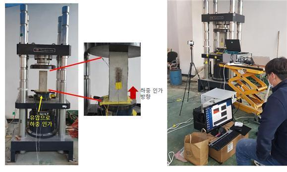 한국광기술원이 사회기반시설 구조물의 미세균열을 실시간으로 측정할 수 있는 광섬유격자 라인형 광센서를 상용화했다.