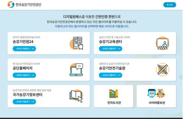 한국승강기안전공단은 공단 홈페이지와 공단이 운영하는 전체 웹사이트 로그인 절차를 간소화하기 위해 디지털 원패스를 적용했다.