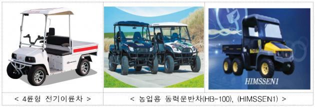 ‘전남 e-모빌리티 규제자유특구’에서 주행실증이 이뤄지는 ‘4륜형 전기이륜차(왼쪽)’와 ‘농업용 동력운반차(HB-100·HIMSSEN1)’