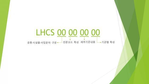 LHCS 코드 구성