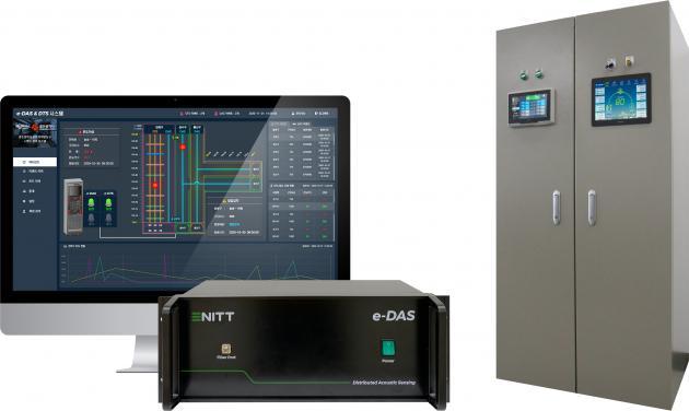 에니트의 주력제품인 e-DAS & DTS 시스템, e-DAS, 지능형배전반(IESB).​