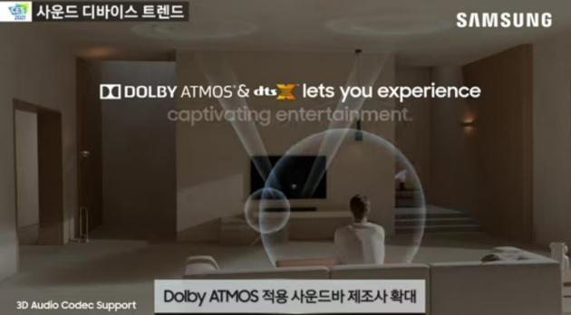 ‘돌비 애트모스(Dolby ATMOS)’를 적용한 라인업이 업계 전반에 크게 확대되고 있다.