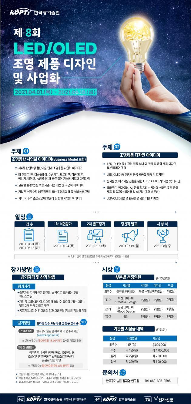 한국광기술원이 융합조명 제품 사업화 촉진을 위한 ‘제8회 LED·OLED 조명제품 디자인 및 사업화 아이디어 공모전’을 개최한다.