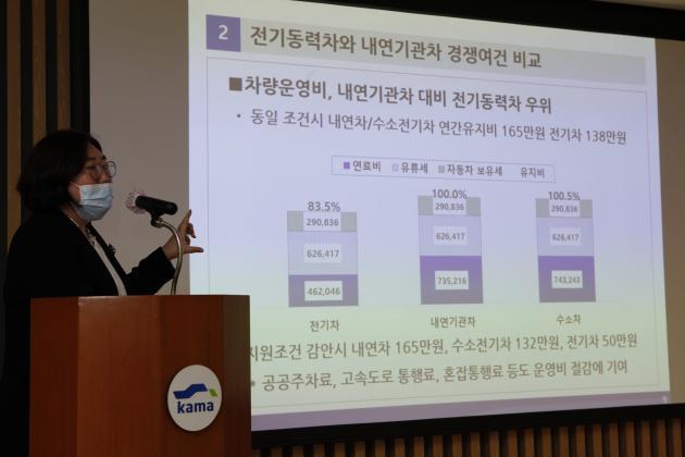 권은경 한국자동차산업협회 실장이 '자동차산업 탄소중립 실현을 위한 전력 및 과제'를 주제로 발제를 하고 있다.