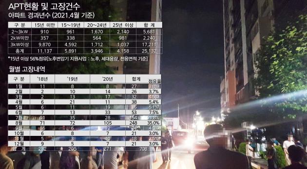 제공: 연합뉴스 독자제공