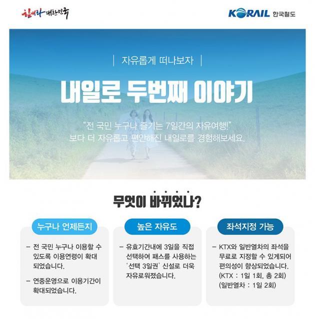 한국철도공사는 기차 자유여행 패스인 ‘내일로 두번째 이야기’ 서비스를 운영하고 있다(제공=한국철도공사).