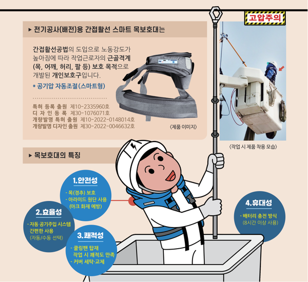제공=한국전기산업연구원