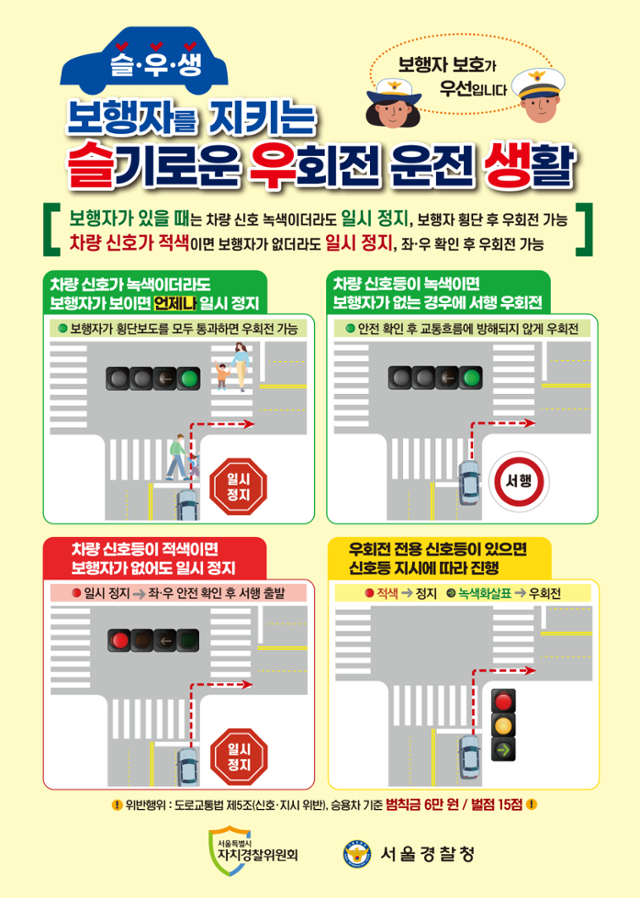 “이제 '교차로 우회전' 헷갈리지 마세요”