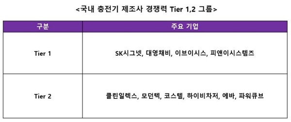 큐와이리서치 이미지