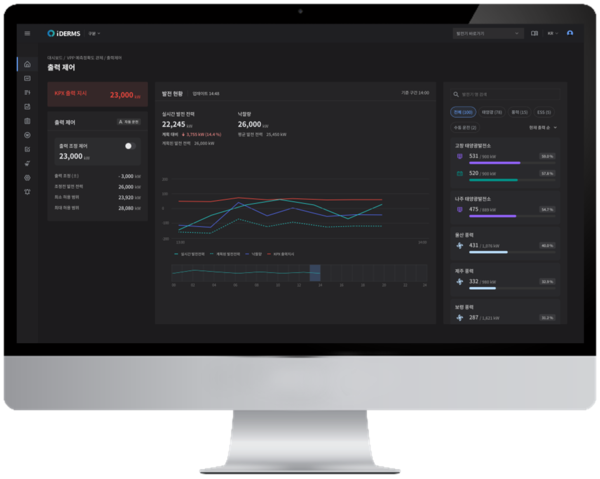 인코어드의 iDERMS VPP 예측제도 출력제어 화면. 제공=인코어드