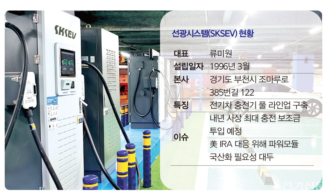 서울시 한 전기차 충전소에 선광시스템 급속충전기가 설치돼 있다. (제공=선광시스템)
