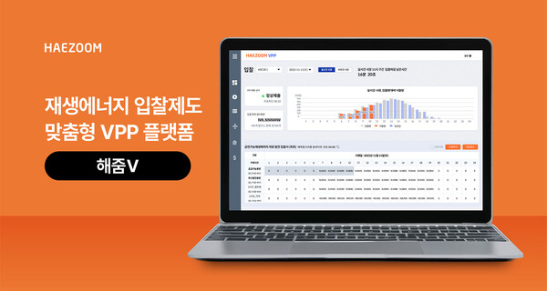 해줌이 개발한 재생에너지 입찰제도 맞춤형 VPP 통합 운영 플랫폼 '해줌V' 사용 예시. (사진=해줌)