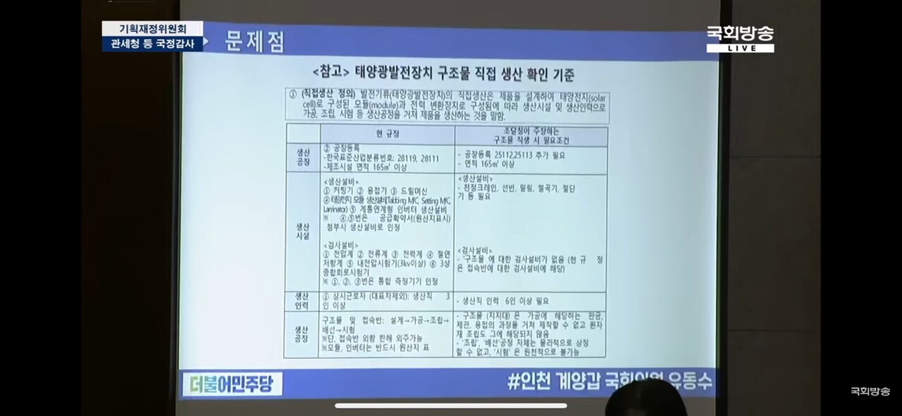 유동수 더불어민주당 의원실이 정리한 태양광발전장치 구조물 직접 생산 확인 기준. (사진=국회방송)