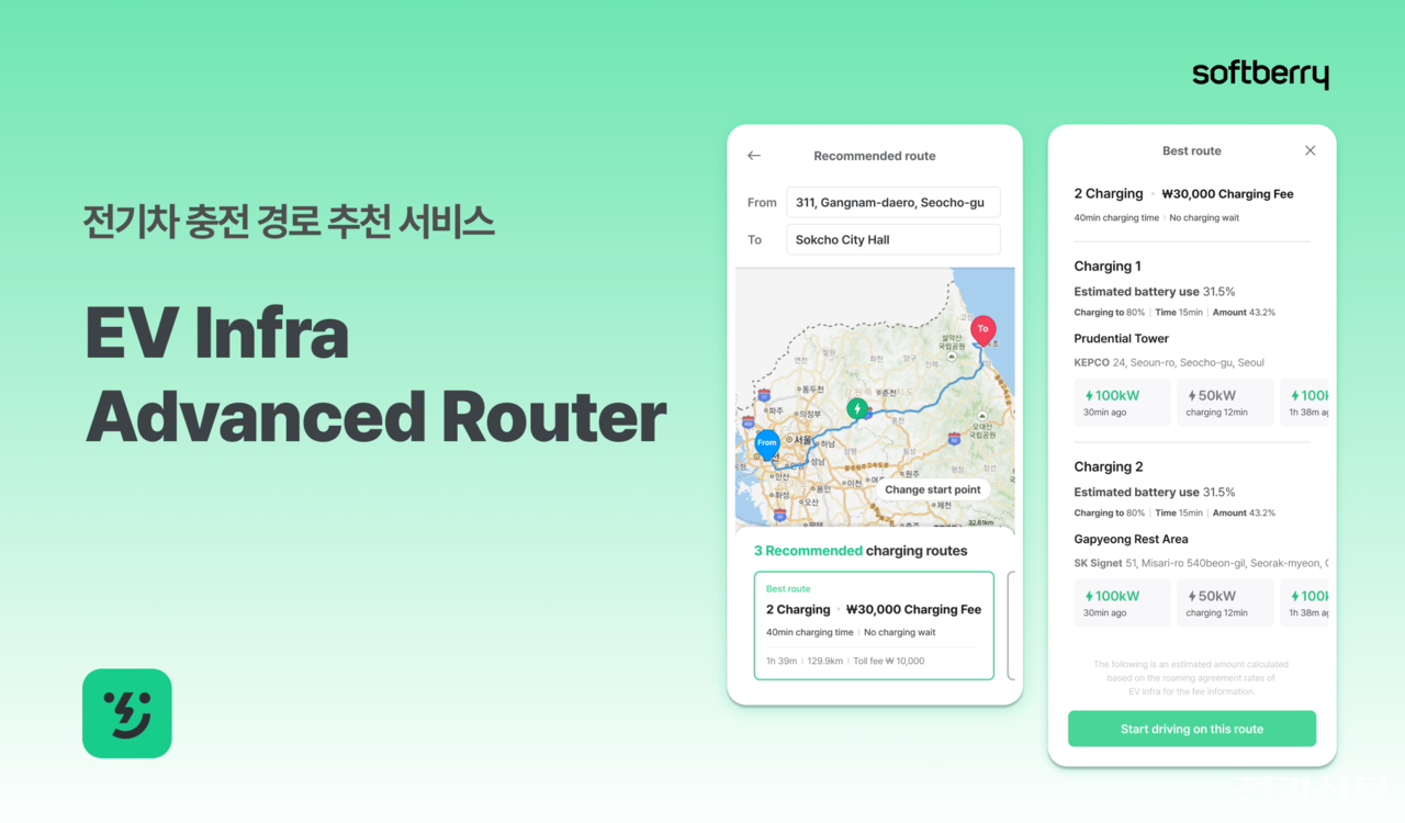 소프트베리 충전 경로 서비스 이미지. (제공=소프트베리)