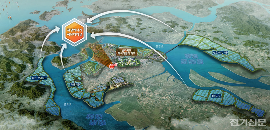 해남군이 구상 중인 ReHT와 집적화단지 조감도. [제공=해남군.]