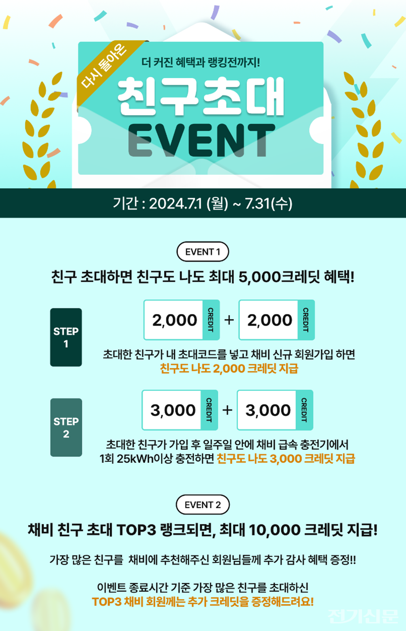 채비가 여름 시즌을 맞이해 친구 초대 이벤트를 진행한다. [사진=채비]