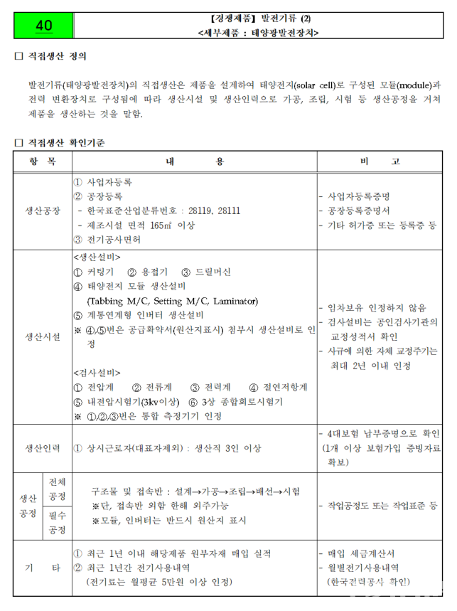 중소벤처기업부 고시로 중소기업유통센터가 운영 중인 직접생산 확인기준 중 태양광발전장치 관련 규정. [제공=중소기업유통센터]