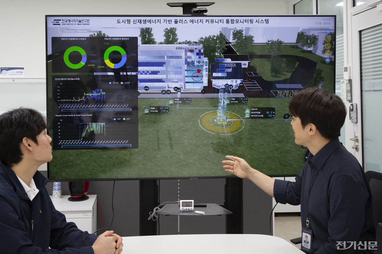 연구진이 개발한 에너지 관리 시스템을 모니터링 하고 있다. [제공=한국에너지기술연구원]