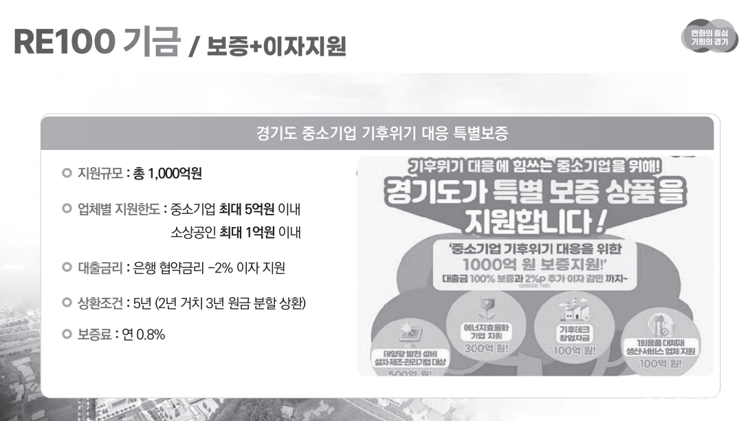 경기도가 RE100 기금을 통해 운영 중인 재생에너지 보증 및 이자지원 제도. [제공=경기도]