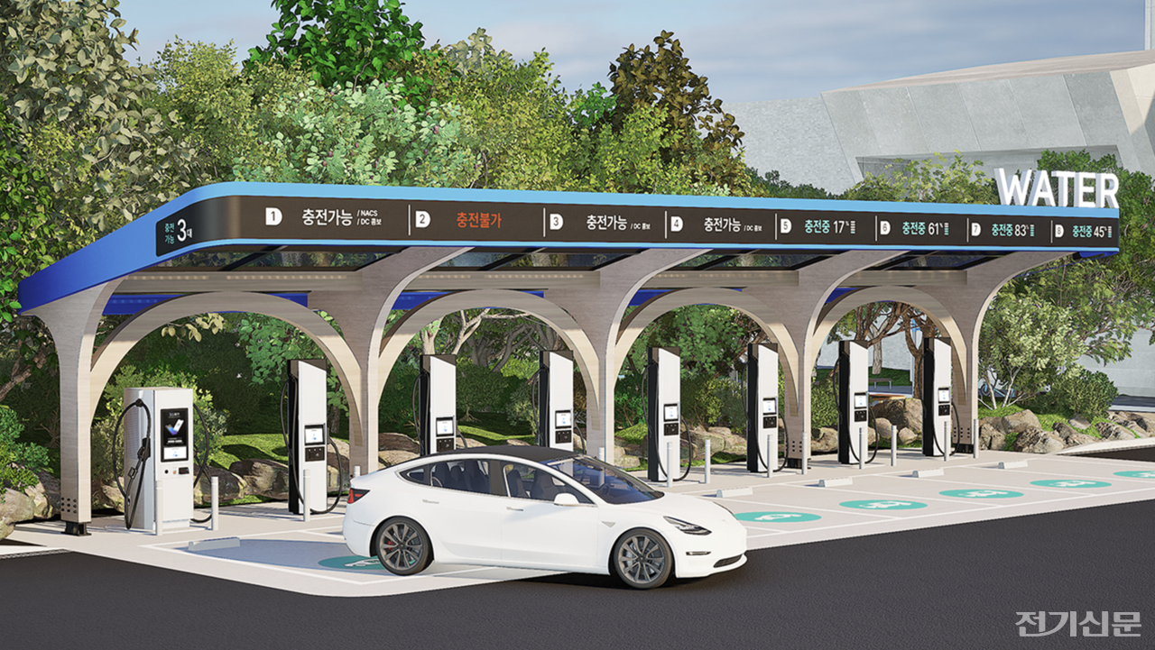 워터 충전소 조감도. [사진=브라이트에너지파트너스]
