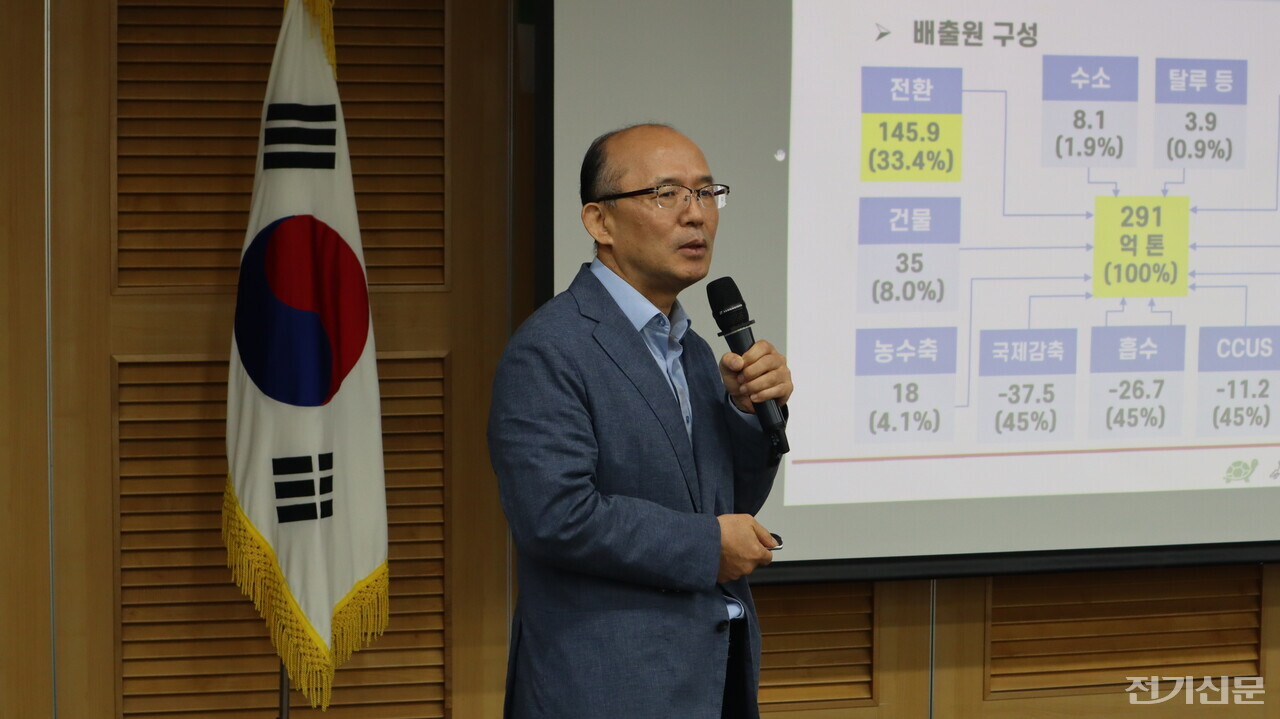 황우현 교수가 이재관·김성환 의원이 함께 주최한 정책토론회에서 발제하고 있다.[사진=윤대원 기자]