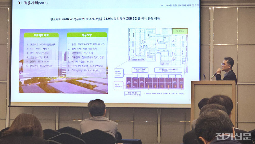  이승우 SK에코플랜트 박사가 중대규모 건축물에 연료전지를 적용한 사례에 대해 설명하고 있다.[사진=윤정일 기자]