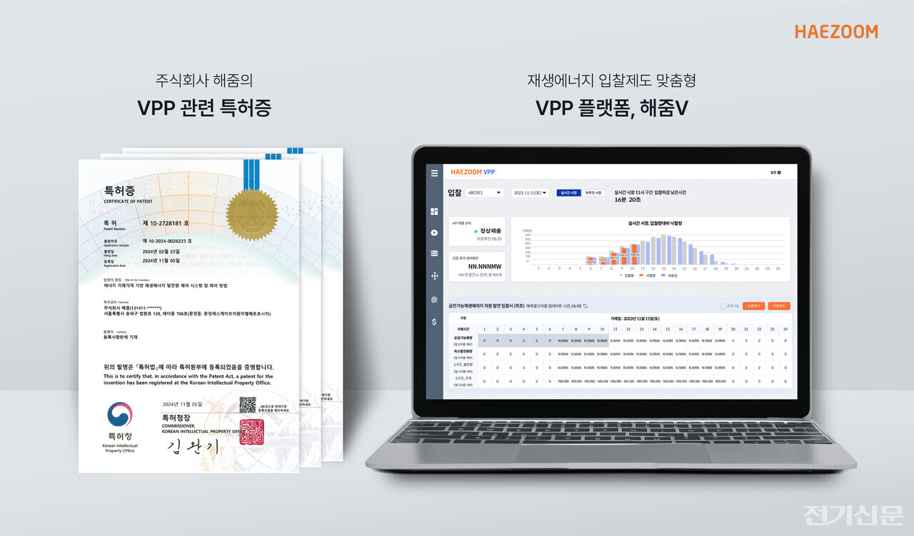 해줌 VPP 특허 및 플랫폼 ‘해줌V’. [제공=해줌]