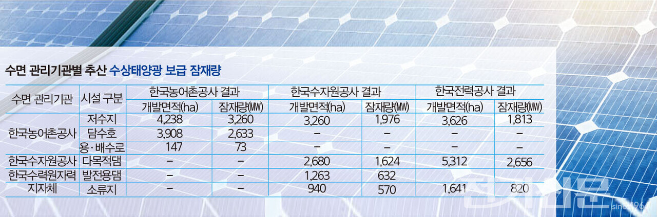 [출처=한국과학기술정보연구원]
