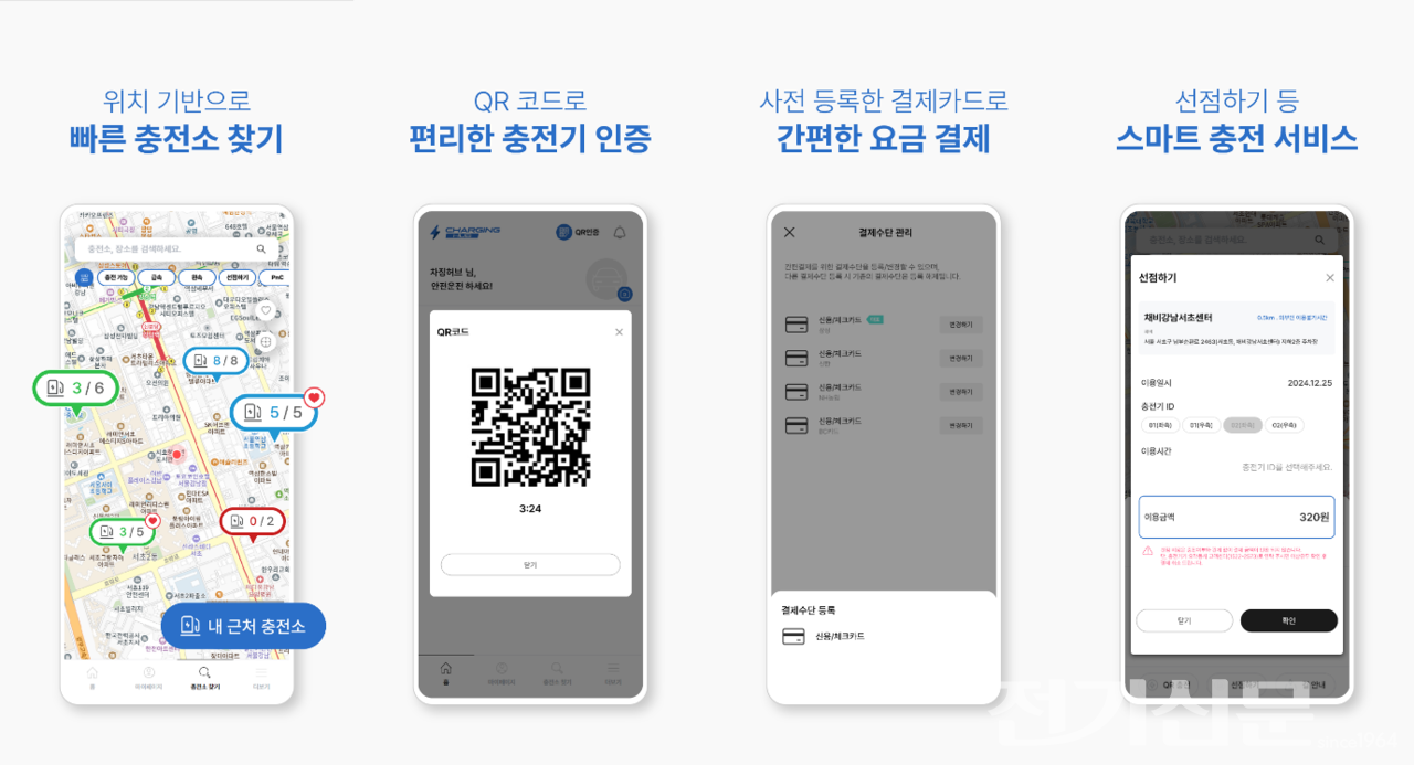 차징허브 어플리케이션 인터페이스. (왼쪽부터) ▲내 근처 충전소 찾기 ▲QR 충전기 인증 ▲결제 ▲스마트 충전 서비스 화면