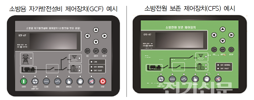 [사진=한국소방기술사회]
